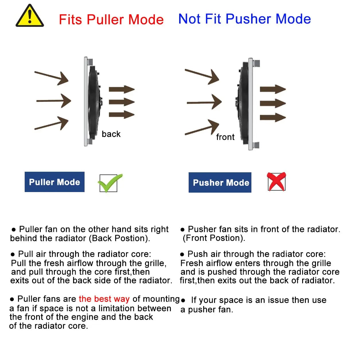 Universal 7/9/10/12/14/16 Tommer 12V 80W Bil Radiator Køleskab Fan Blade • Elektrisk Air Conditioning Fan Kit 2100RPM