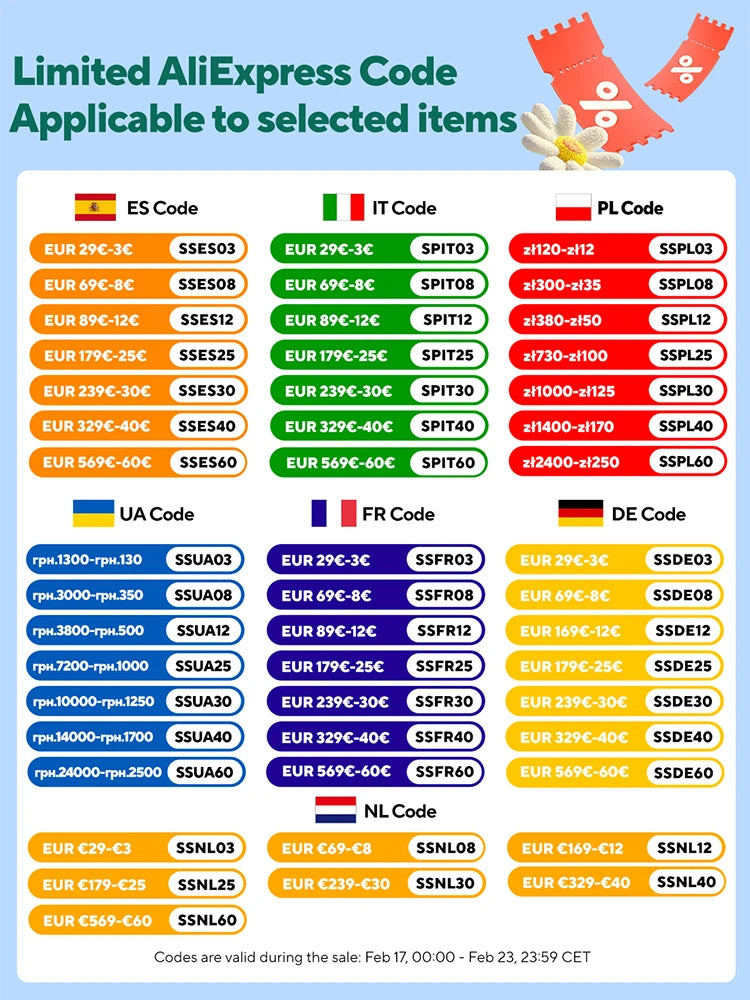 2-18PCS Double Wall High Borosilikat glas Krus Hedebestandig Tea, Kaffe, Mælk og Juice Kopper, Kreativ Bar Drinkware gavesæt