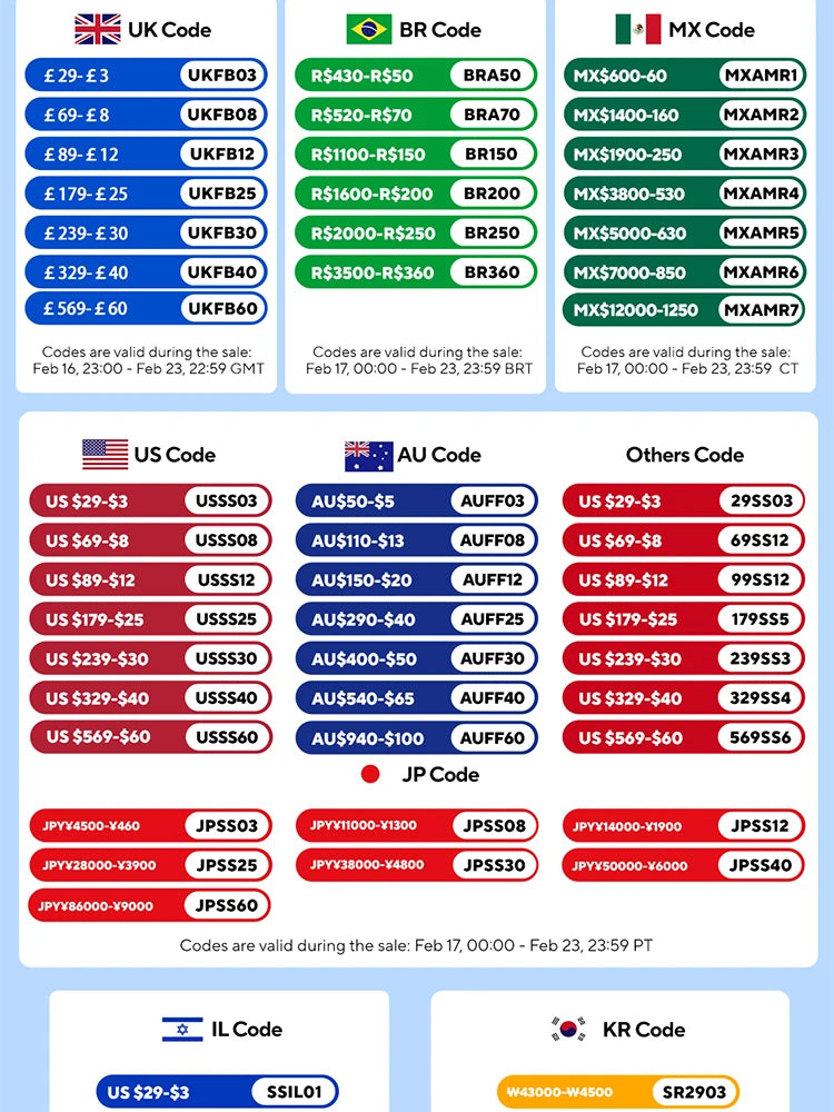 2-18PCS Double Wall High Borosilikat glas Krus Hedebestandig Tea, Kaffe, Mælk og Juice Kopper, Kreativ Bar Drinkware gavesæt