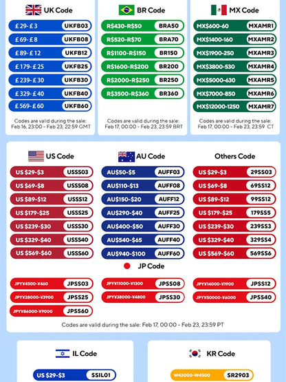 2-18PCS Double Wall High Borosilikat glas Krus Hedebestandig Tea, Kaffe, Mælk og Juice Kopper, Kreativ Bar Drinkware gavesæt